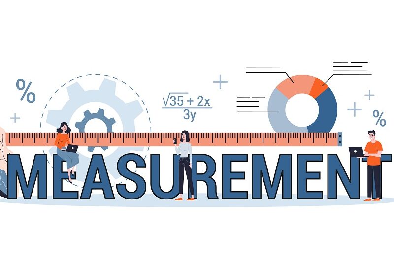 Measure online visibility