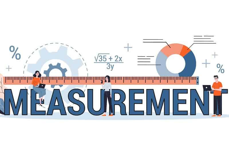 Measure online visibility