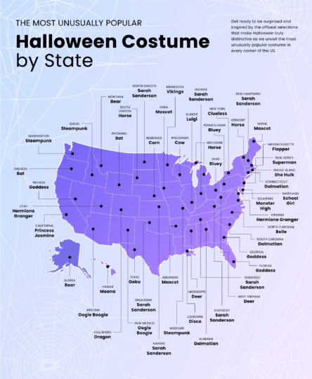 The Most Unusually Popular Halloween Costume by State 2023 - Digital Trails